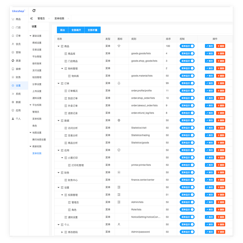 門(mén)店獨(dú)立后臺(tái)，支持門(mén)店自主定價(jià)