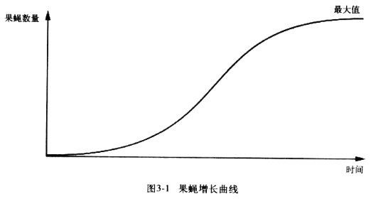 豆瓣，流行的秘密
