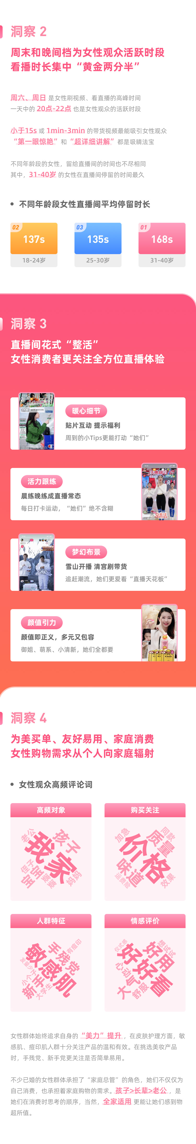 2022女性短視頻電商興趣消費(fèi)洞察報告